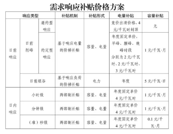 截图_20250611113423.png 截图_20250611113423.png